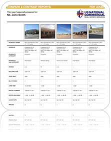 Super Connect Sample Summary Report